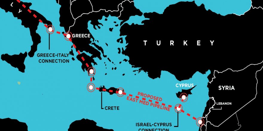 Tirkîye li Dijî Proja 'EastMed' e