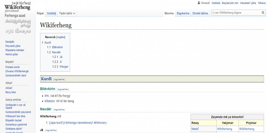 Armanca Wîkîferhengê 'milyonek peyvên kurdî ye'