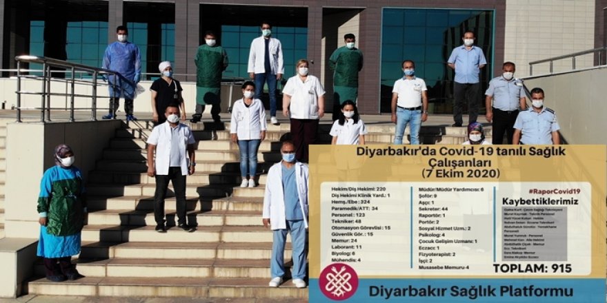 Li Diyarbekirê 915 karmendên tenduristiyê bi koronayê ketine