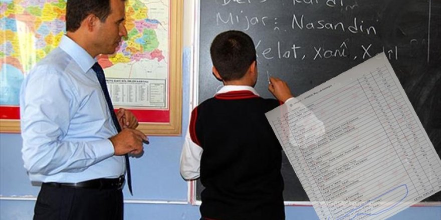 Tenê 10 mamosteyên Kurdî tên tayînkirin!