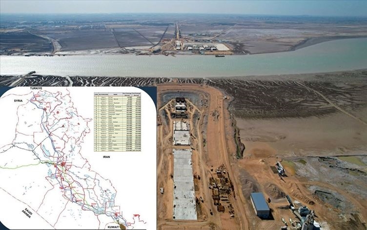 Rêya Bipêşketinê tenê 12 kîlometreyan di Herêma Kurdistanê re derbas dibe