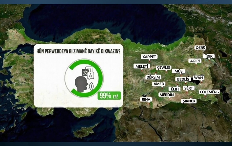 LÊKOLÎN - Daxwaza perwerdeya bi zimanê dayîkê gihişt ji sedî 99an