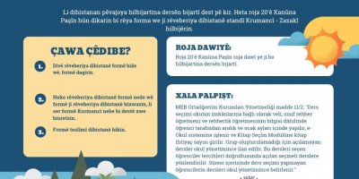 Ji Baroya Şirnexê bang: Kurdî Hilbijêre!