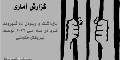 Di mehekê de li Rojhilatê Kurdistanê 54 welatî hatine binçavkirin