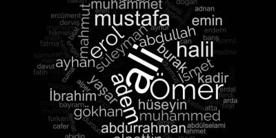 ISIG: Di Gulanê de 139 karker mirine