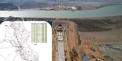 Rêya Bipêşketinê tenê 12 kîlometreyan di Herêma Kurdistanê re derbas dibe