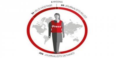 RSF: Serra 2019î de 49 rojnamegerî amê kiştene