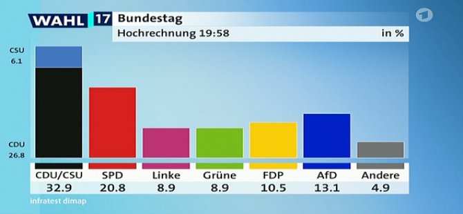 encamên-hilbikartina-alman.2..png