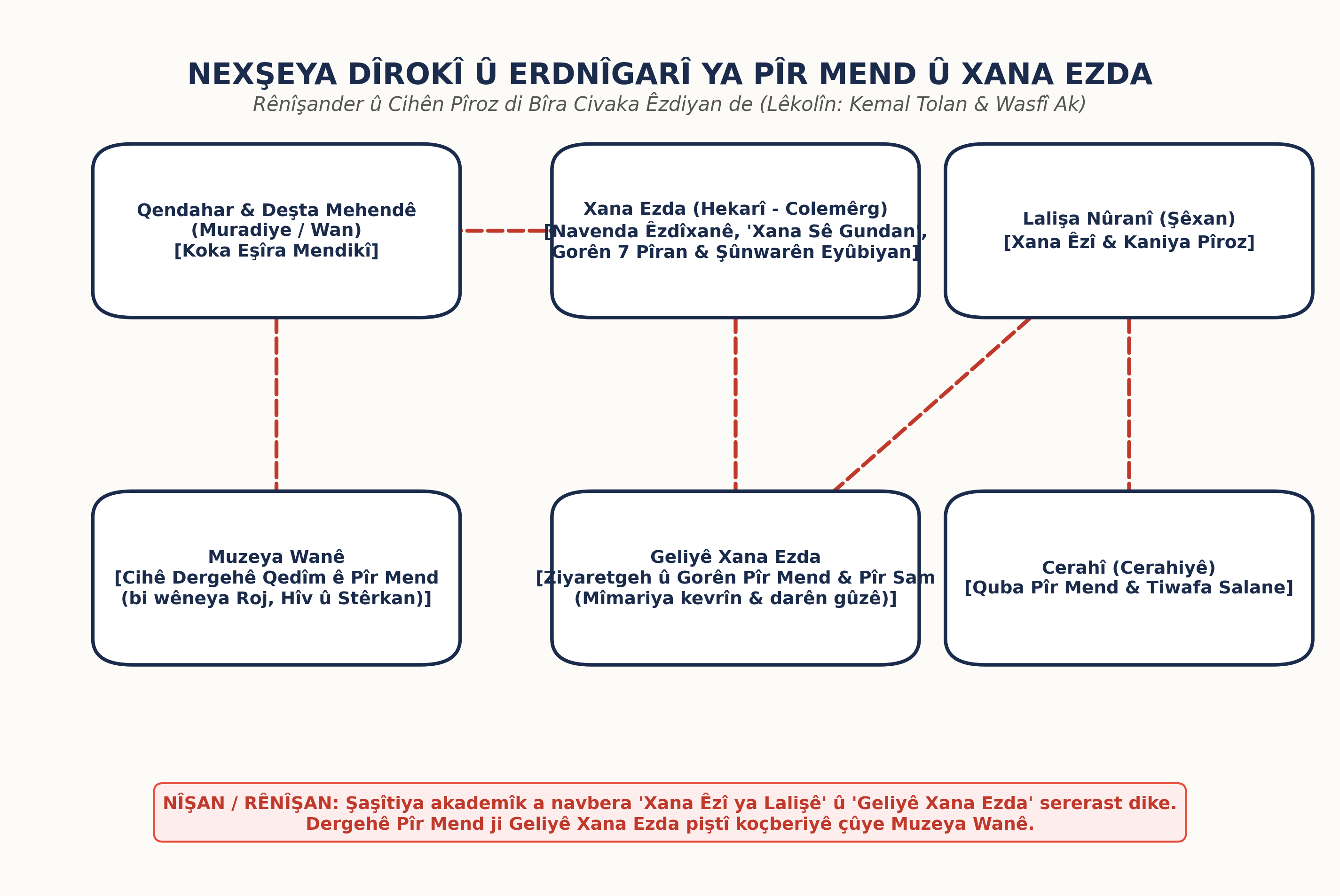 qendehat-001.png